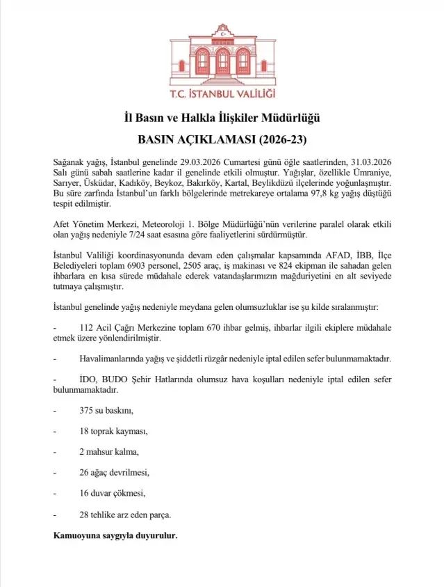 İstanbul'da 3 Gün Süren Sağanak Yağış 375 Su Baskınına Neden Oldu