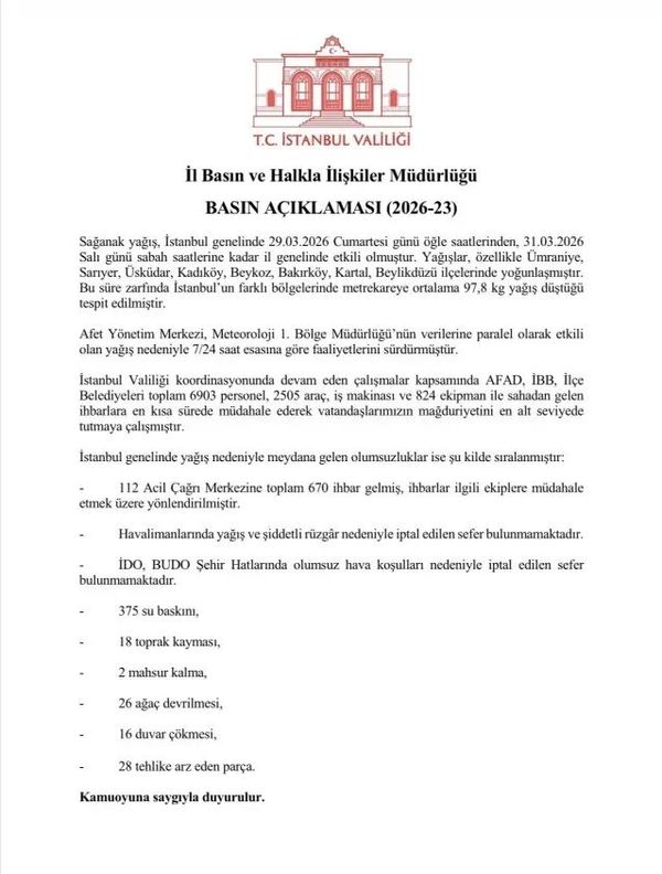İstanbul'da 3 Gün Süren Sağanak Yağış 375 Su Baskınına Neden Oldu