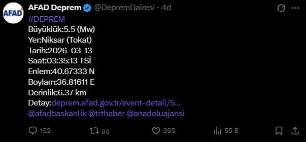 Tokat’ın Niksar ilçesinde 5,5 büyüklüğünde deprem gerçekleşti