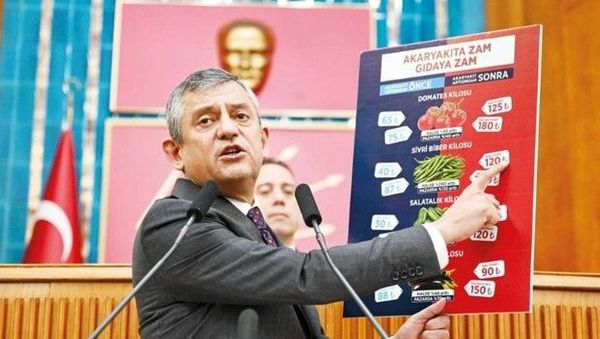 Özgür Özel: Ara Seçim Kaçınılmaz ve Zamanı Geldi