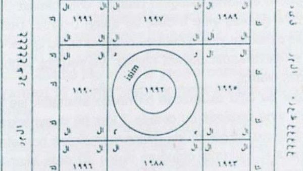 Ankara’da Medyum Dolandırıcılığı: 41 Bin 500 TL’lik Vurgun
