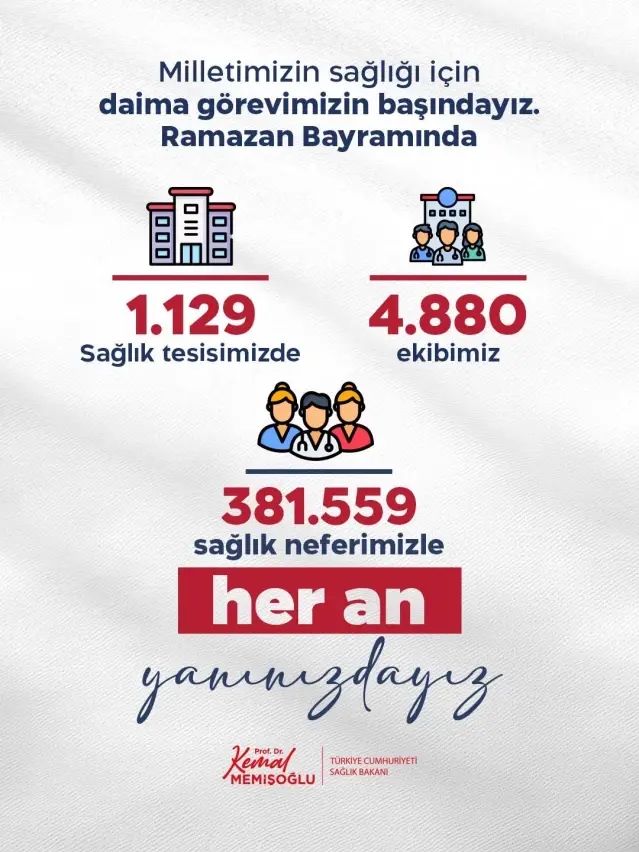 Bayramda 381 Bin 559 Sağlık Çalışanı Görevde Olacak