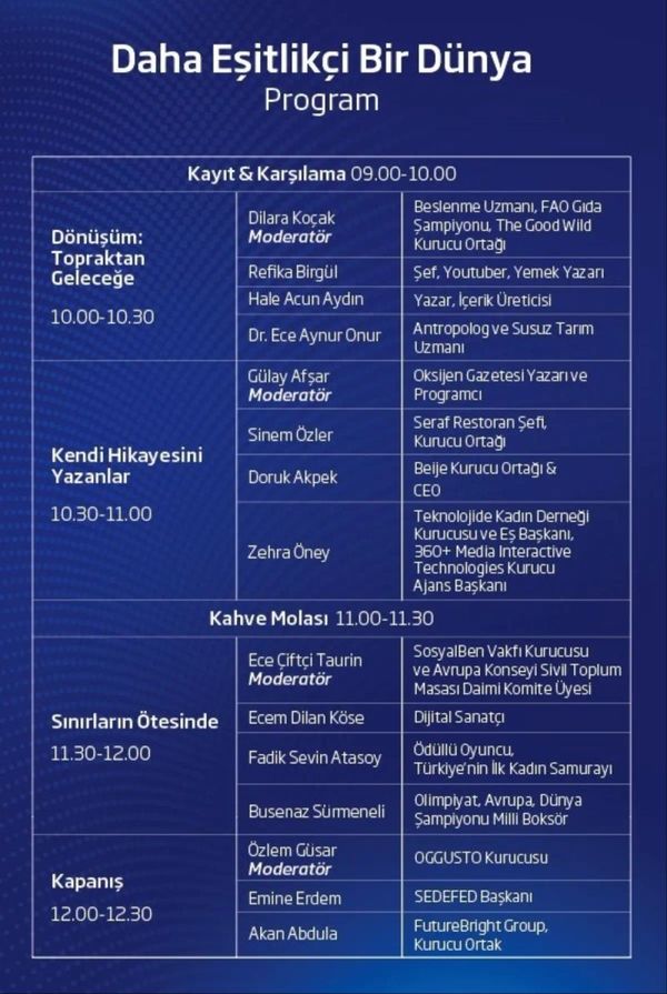 İş Bankası 5 Mart'ta 'Daha Eşitlikçi Bir Dünya' Paneline Ev Sahipliği Yapacak