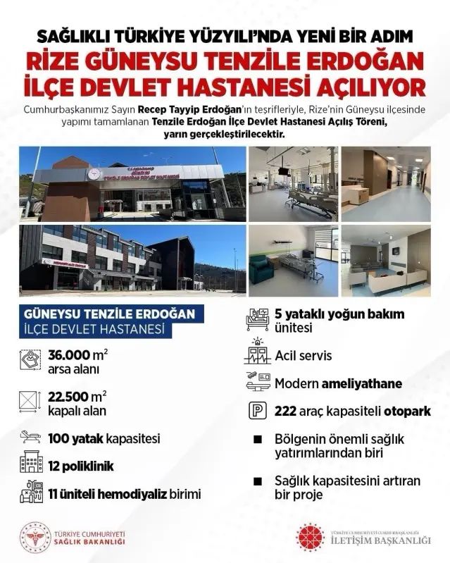 Tenzile Erdoğan İlçe Devlet Hastanesi Rize Güneysu'da Yarın Açılıyor