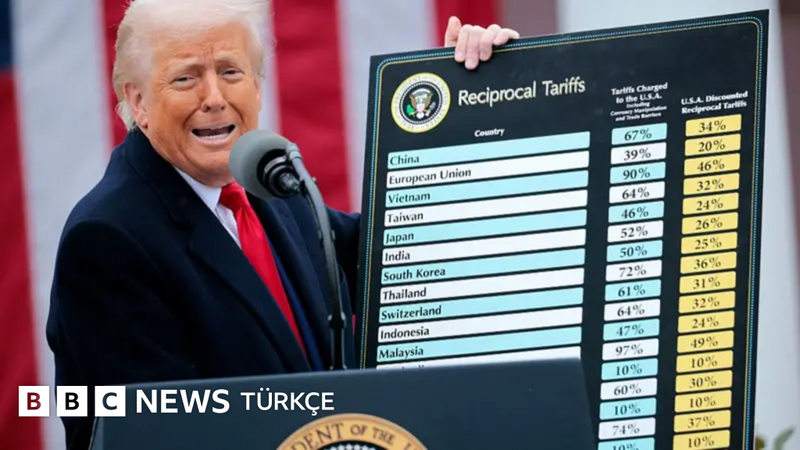 ABD Yüksek Mahkemesi Trump'ın Küresel Gümrük Tarifelerini Geçersiz Kıldı