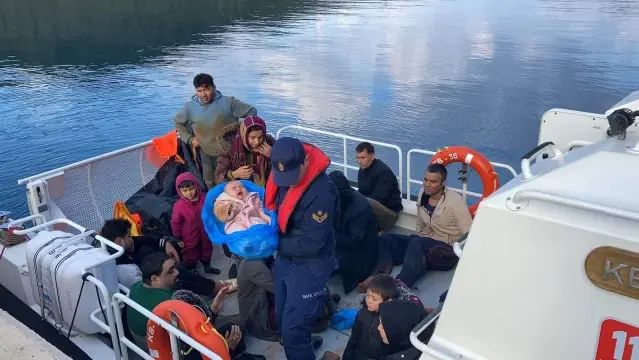 Türkiye'de Düzensiz Göçmen Yakalamaları ve Kaçakçılık Artış Gösteriyor