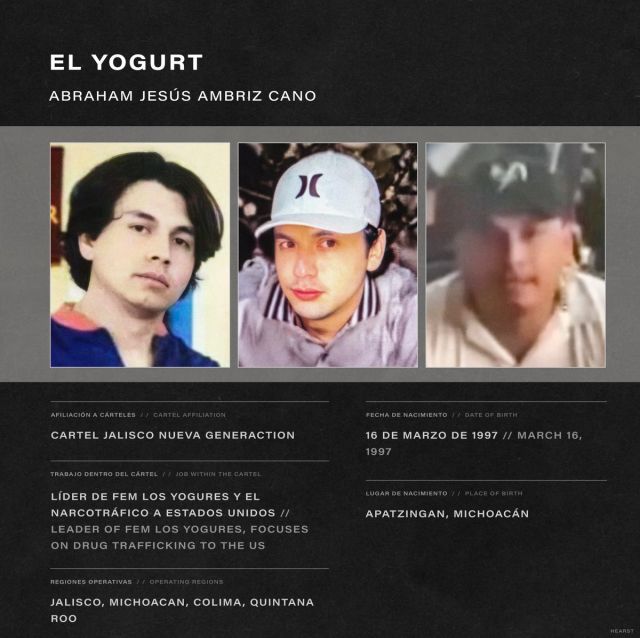 Meksika'da CJNG'nin Güç Mücadelesinde 'El Yogurt' Öne Çıkıyor