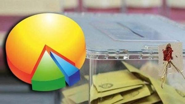 GENAR Anketinde Mart 2026 Seçim Sonuçları: AK Parti ve CHP Arasındaki Fark Öne Çıktı