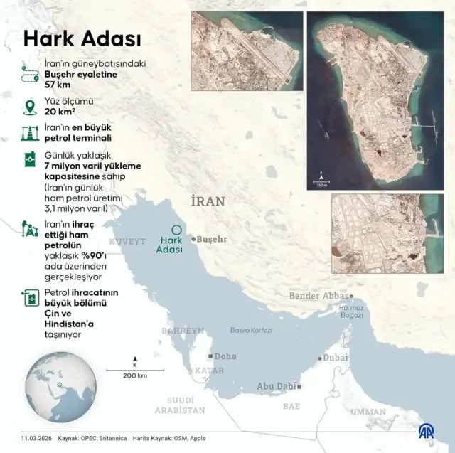 ABD, Hark Adası'na 15'ten Fazla Patlamayla Şiddetli Hava Saldırısı Düzenledi