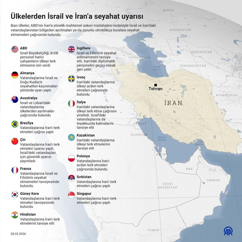 Çok Sayıda Ülkeden İsrail ve İran İçin Acil Tahliye Uyarısı