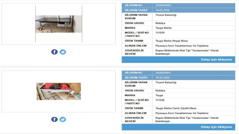 Ticaret Bakanlığı, İki Masa Modelini Güvensiz Bulup Piyasadan Toplattı