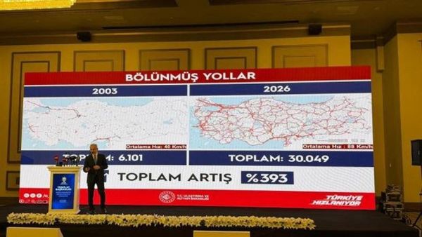 Basra Körfezi’nden Avrupa’ya 25 Günde Kesintisiz Lojistik Hattı Kuruluyor