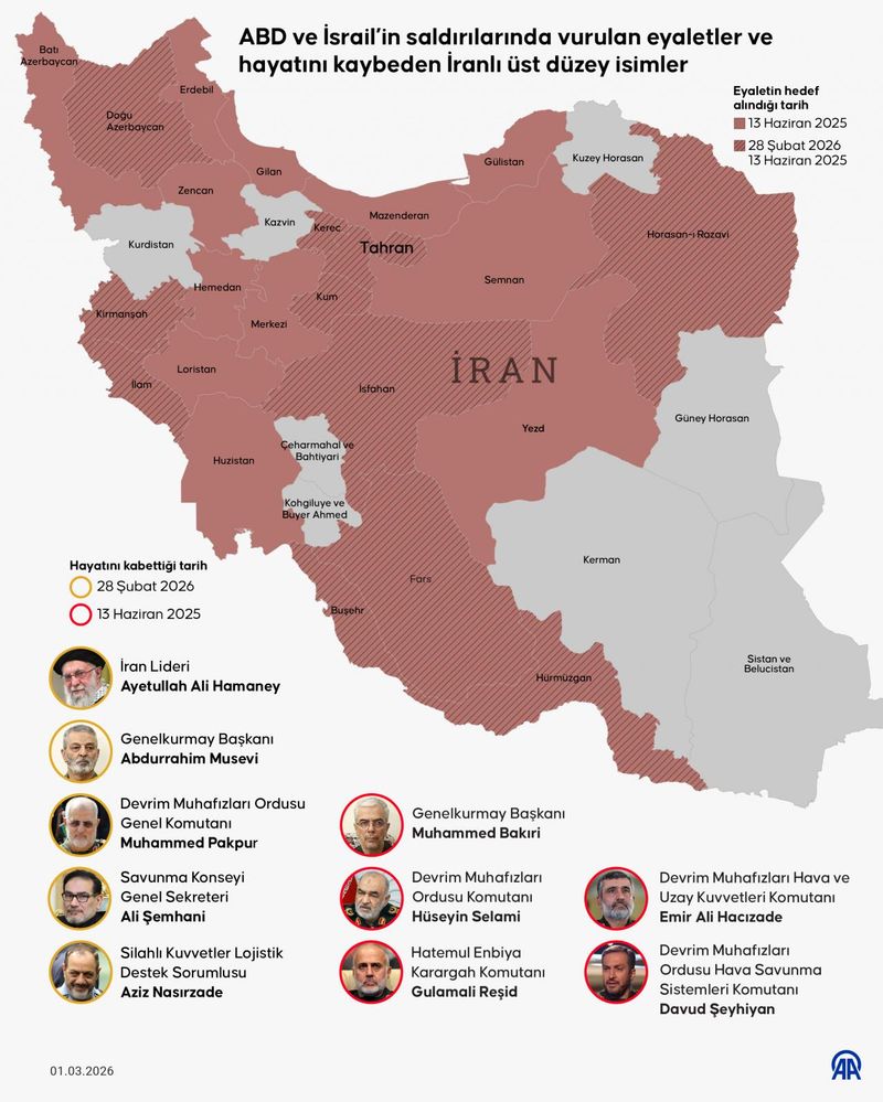 İran'ın Yeni Yönetimi Göreve Başladı: İlk Mesajda ABD ve İsrail'e Sert Tepki