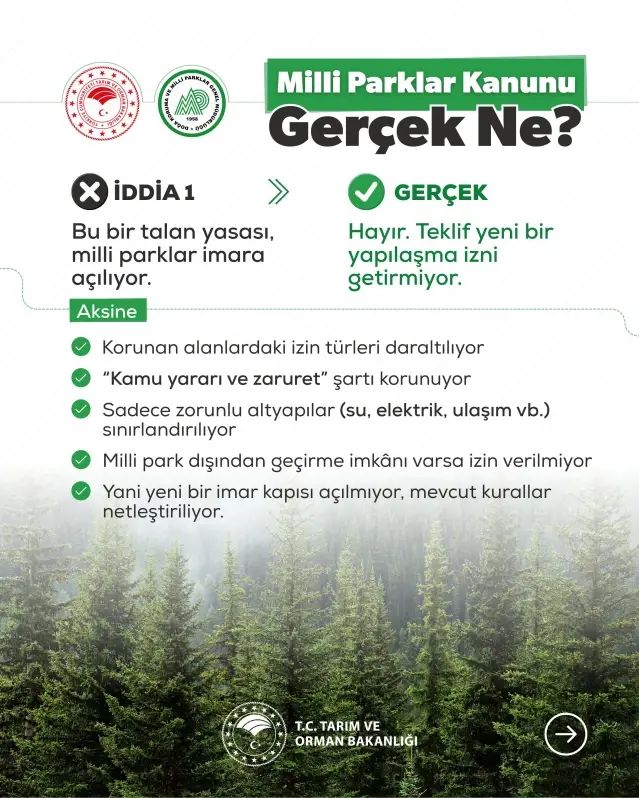 Tarım ve Orman Bakanlığı'ndan Milli Parklar Kanunu Teklifi Hakkında Açıklama