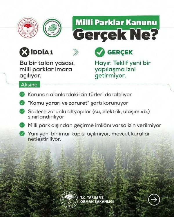 Tarım ve Orman Bakanlığı'ndan Milli Parklar Kanunu Teklifi Hakkında Açıklama