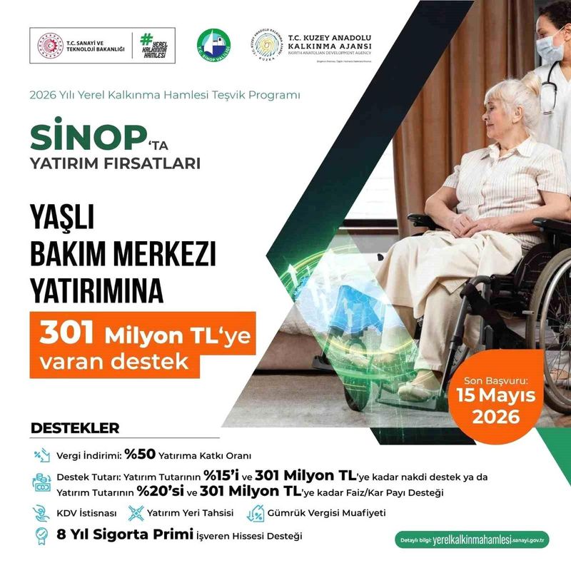 Sinop'ta Yaşlı Bakım Merkezlerine 301 Milyon TL Destek Sağlanacak