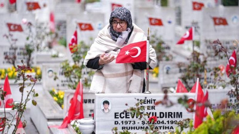 Edirnekapı Şehitliği'nde Hüzünlü Bayram Ziyaretleri: 'Bize Bayram Gelmiyor, Vatan Sağ Olsun'