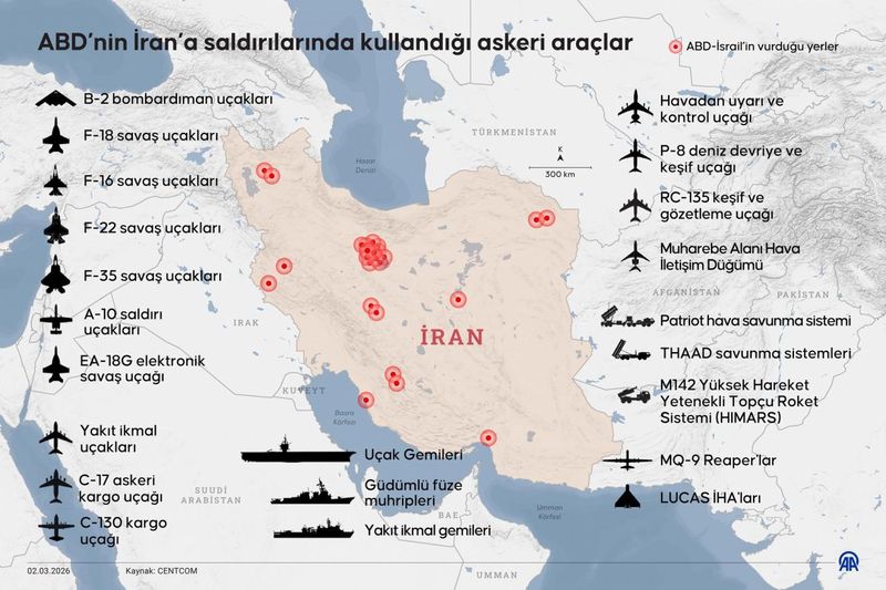 İspanya, Almanya Başbakanı Merz'in Tutumuna Sert Tepki Gösterdi