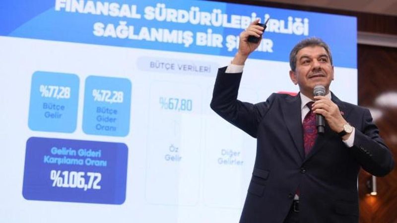 Esenler Belediyesi 2025 Faaliyet Raporuyla Başarılarını Açıkladı