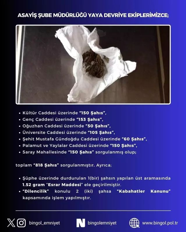 Bingöl Polisi 818 Kişiyi Sorguladı, Uyuşturucu Madde Ele Geçirildi