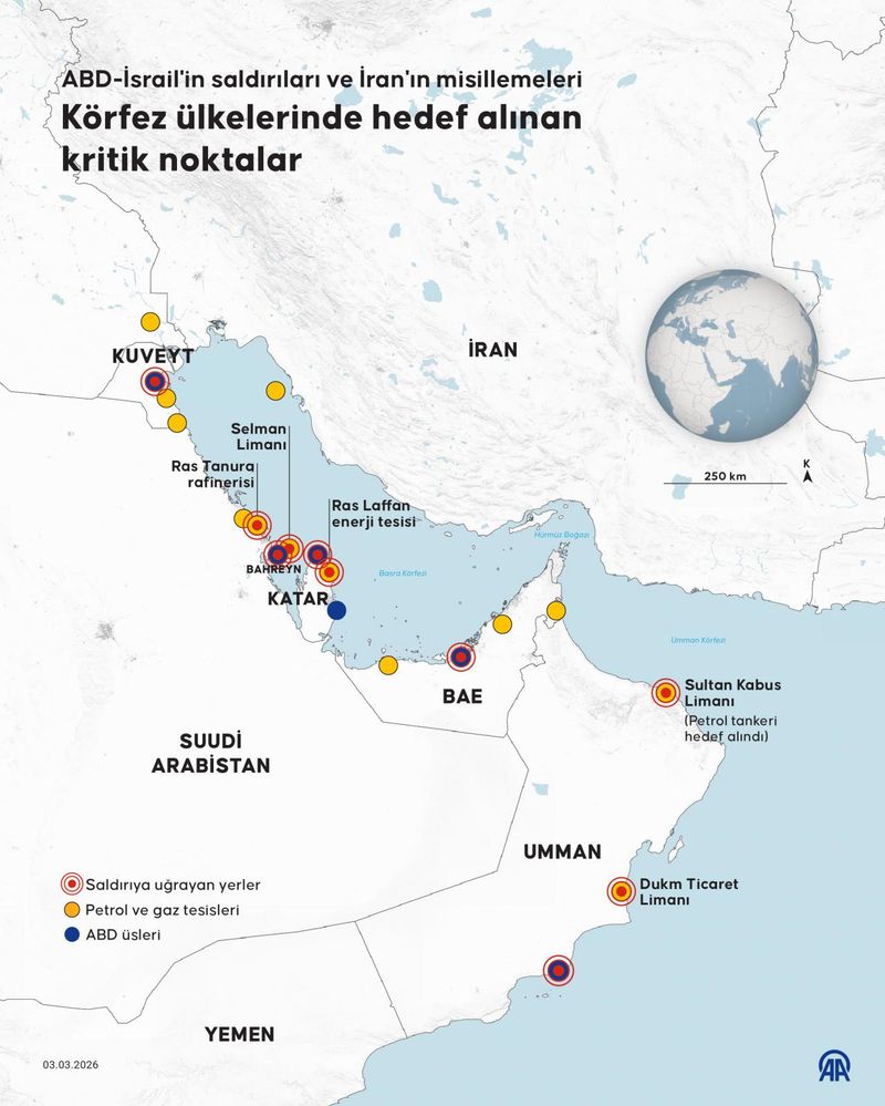 Körfez'deki Gerilim Arap-Fars Çatışmasını Tetikliyor