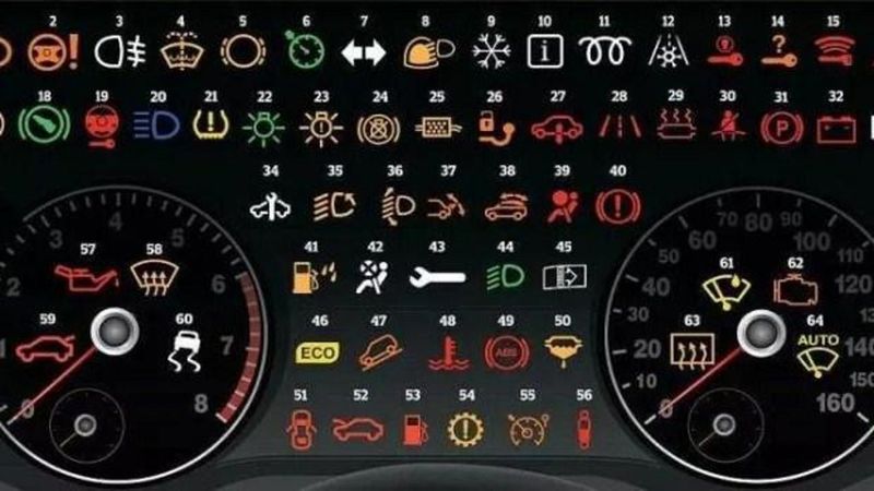 Araç Gösterge Işıklarının Anlamları ve Yapılması Gerekenler
