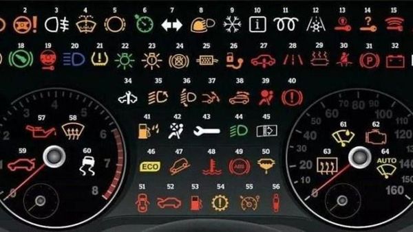 Araç Gösterge Işıklarının Anlamları ve Yapılması Gerekenler