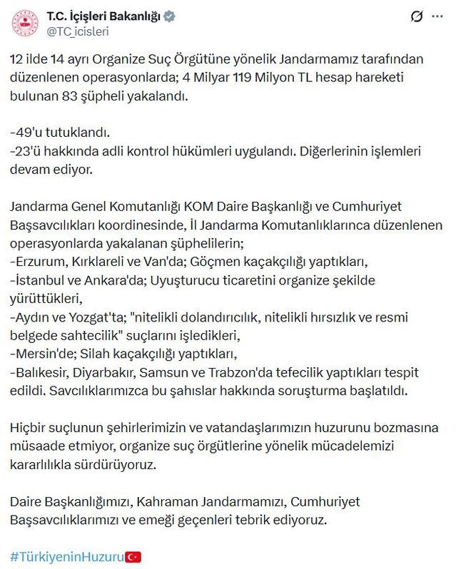 12 İlde Organize Suç Operasyonunda 83 Şüpheli Yakalandı