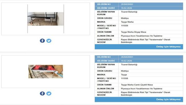 Ticaret Bakanlığı, Yaralanma Riski Nedeniyle İki Masa Modelini Yasakladı ve Geri Çağırdı