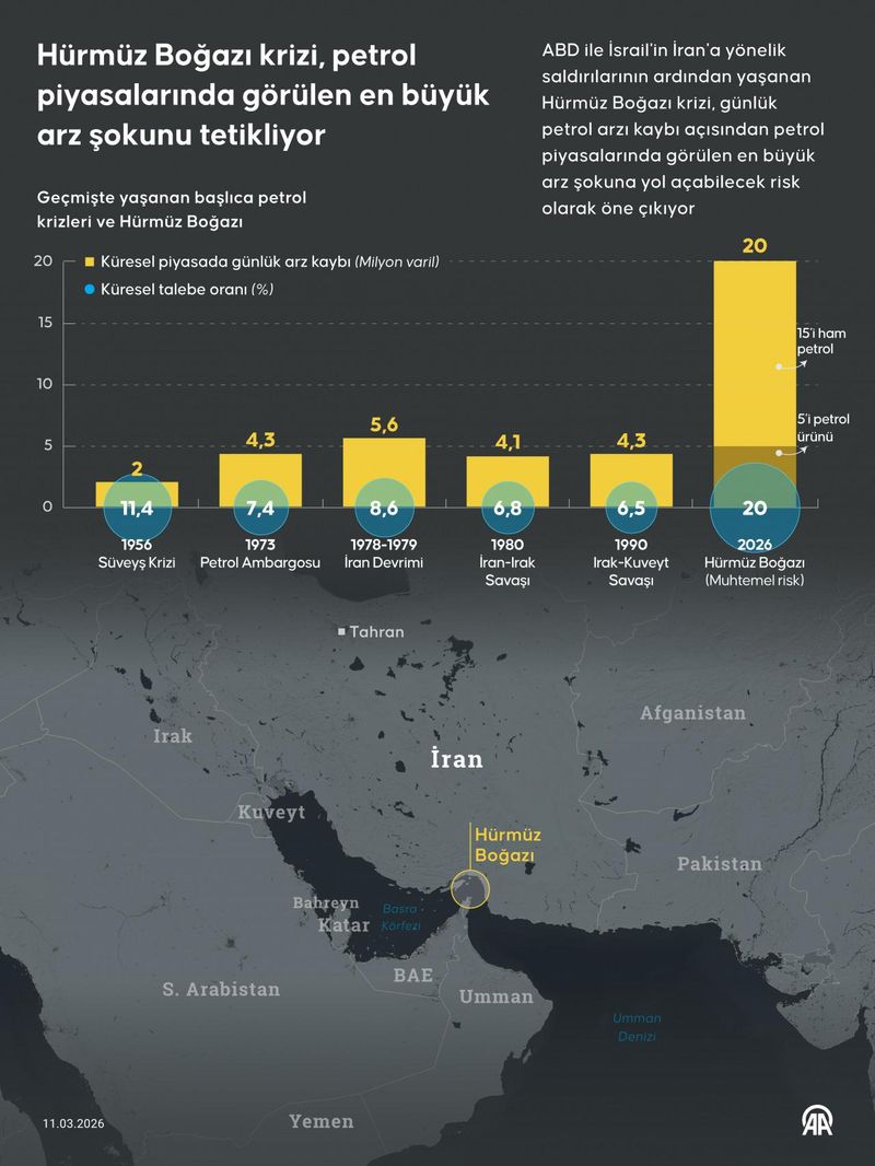 İran Dışişleri Bakanı Arakçi'den Hürmüz Boğazı ve Hamaney'in Sağlık Durumu Açıklaması
